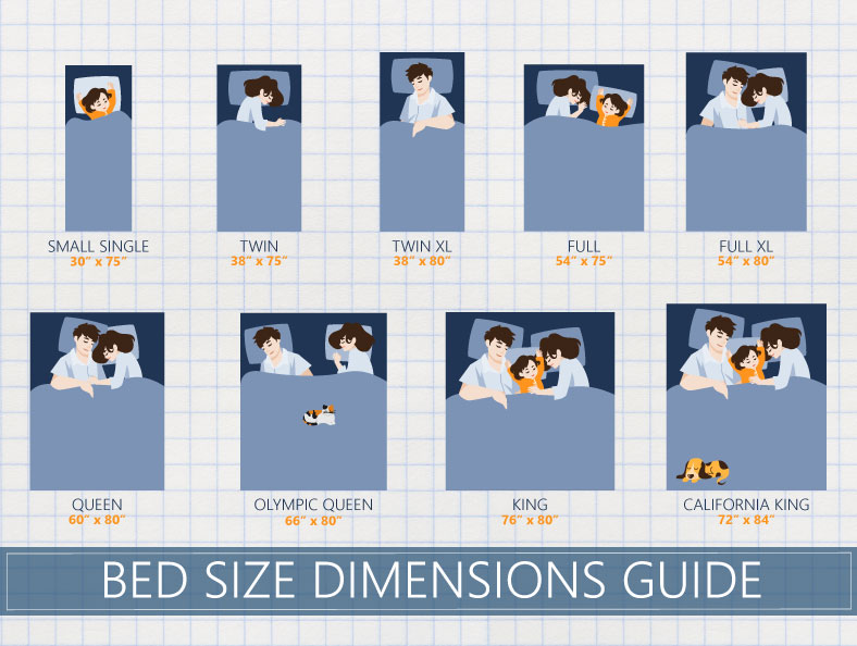 double cot dimensions